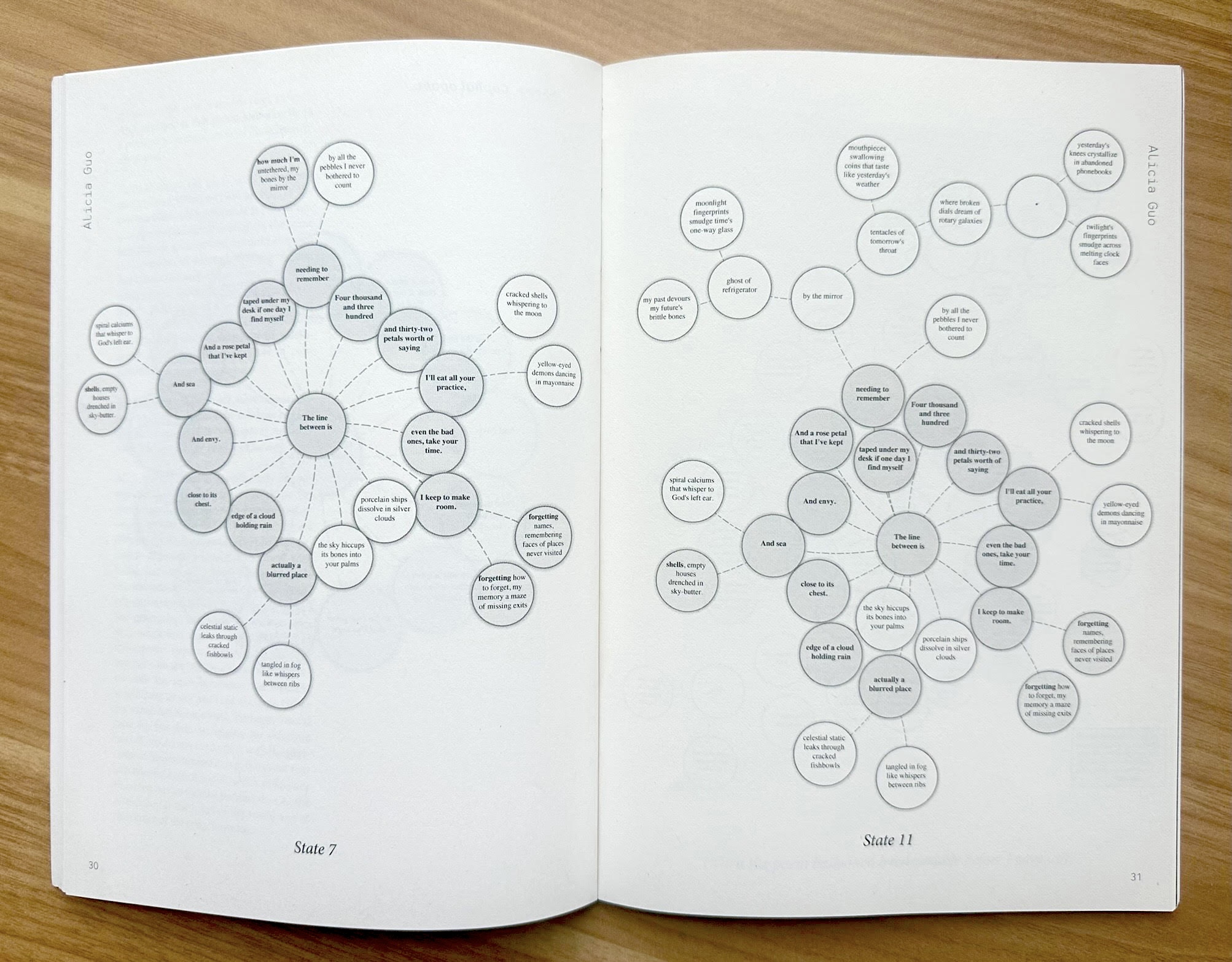 Cephalopoet spread